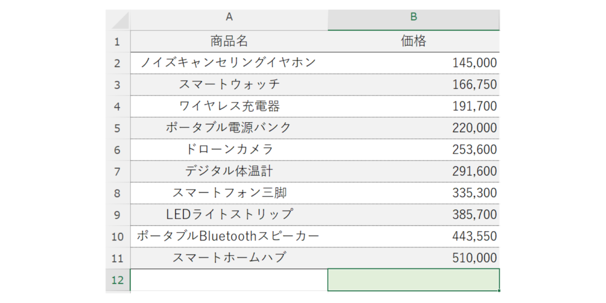 COUNTA関数のSTEP1