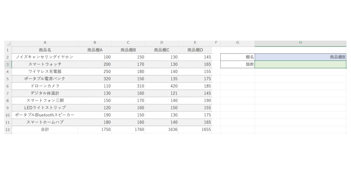 HLOOKUP関数_STEP1