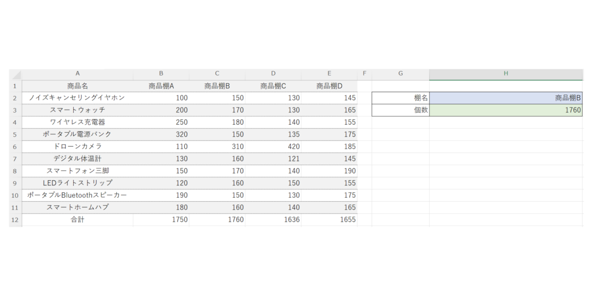 HLOOKUP関数説明_STEP4