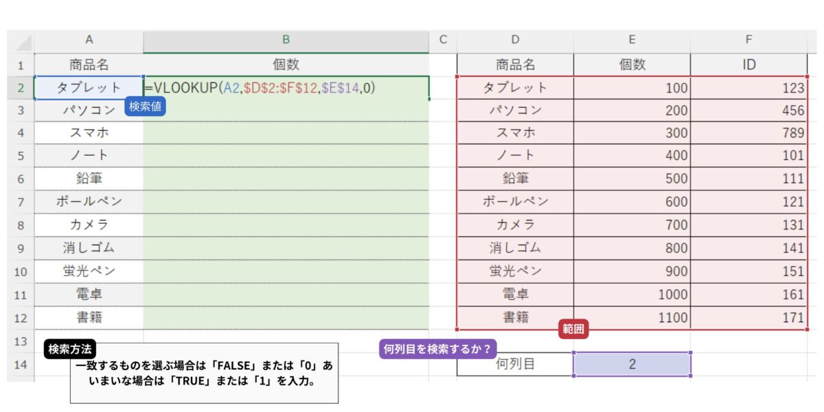 VLLOKUP関数_STEP3-1