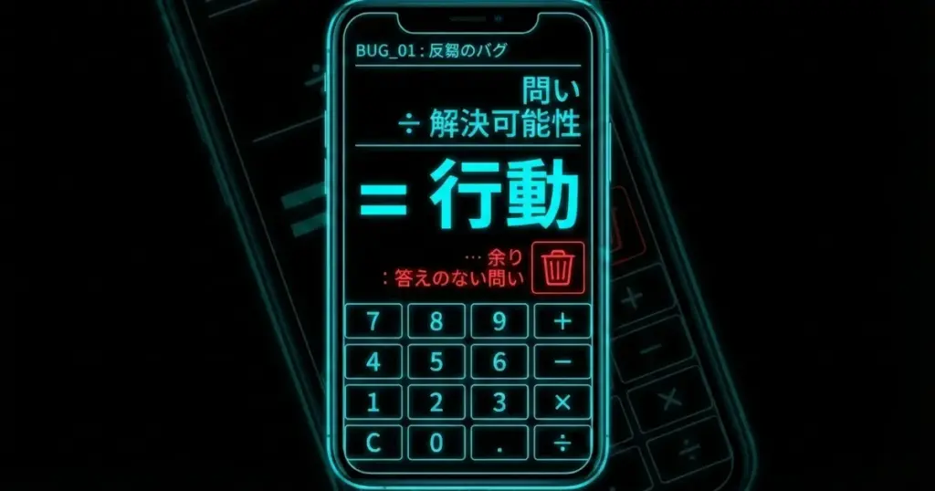 図解：反芻のバグの計算式。問い ÷ 解決可能性 ＝ 行動。余りは「答えのない問い」として捨てる