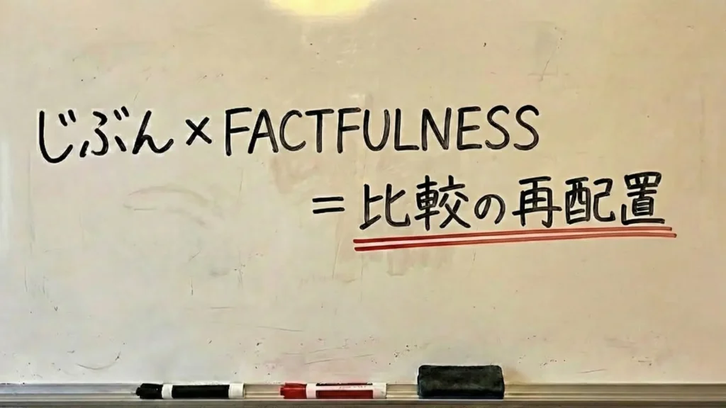 「じぶん×FACTFULNESS=比較の再配置」と書かれたホワイトボードの板書