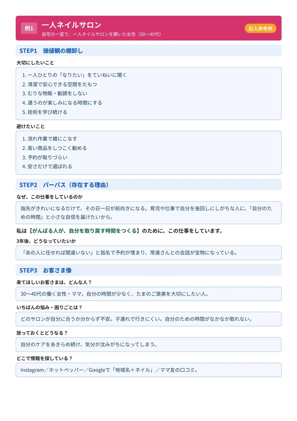 コンセプト立案シート サンプル 2
