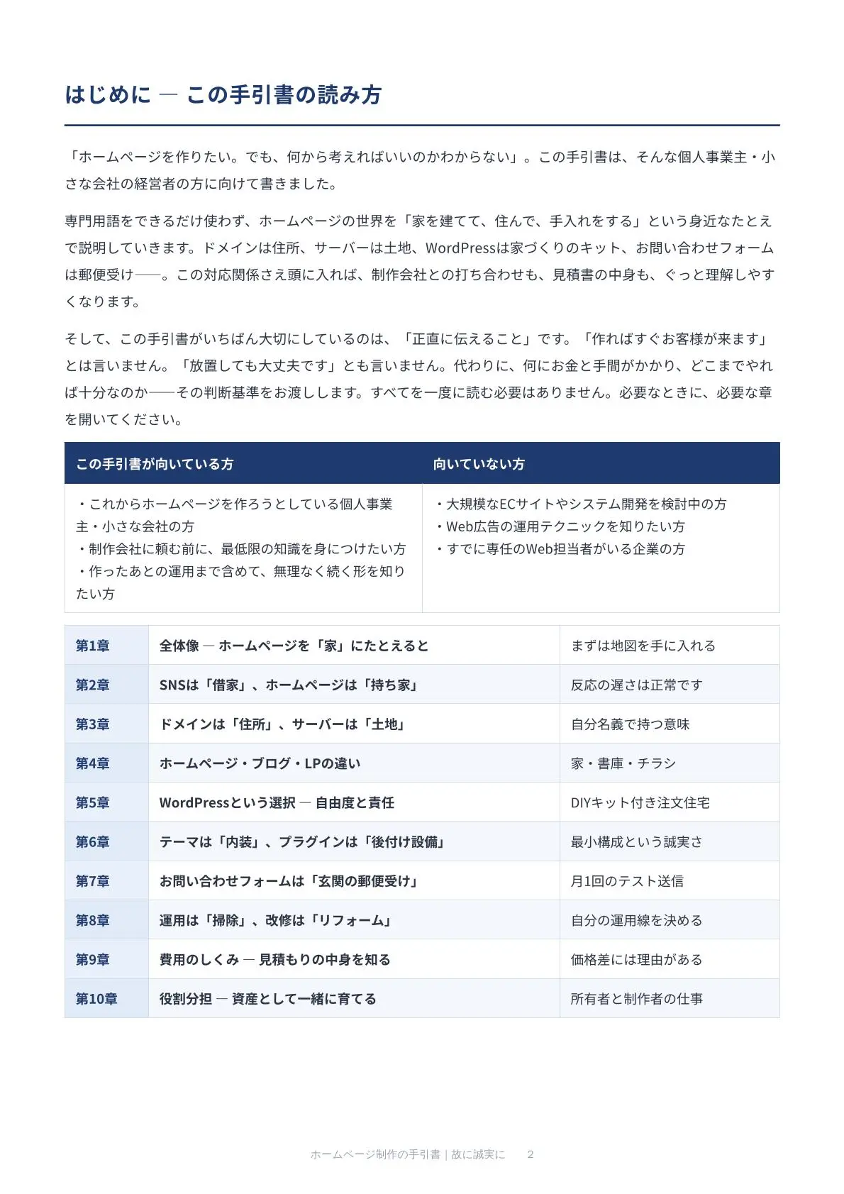 ホームページ制作の手引書 サンプル 2