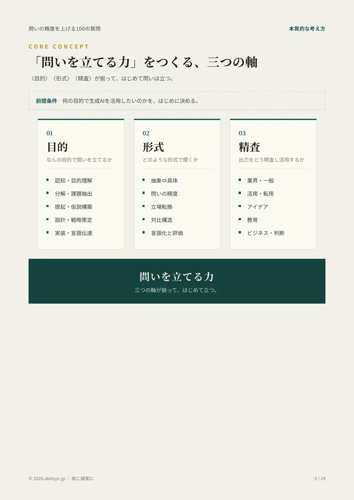 問いの精度を上げる100の質問 サンプル 3