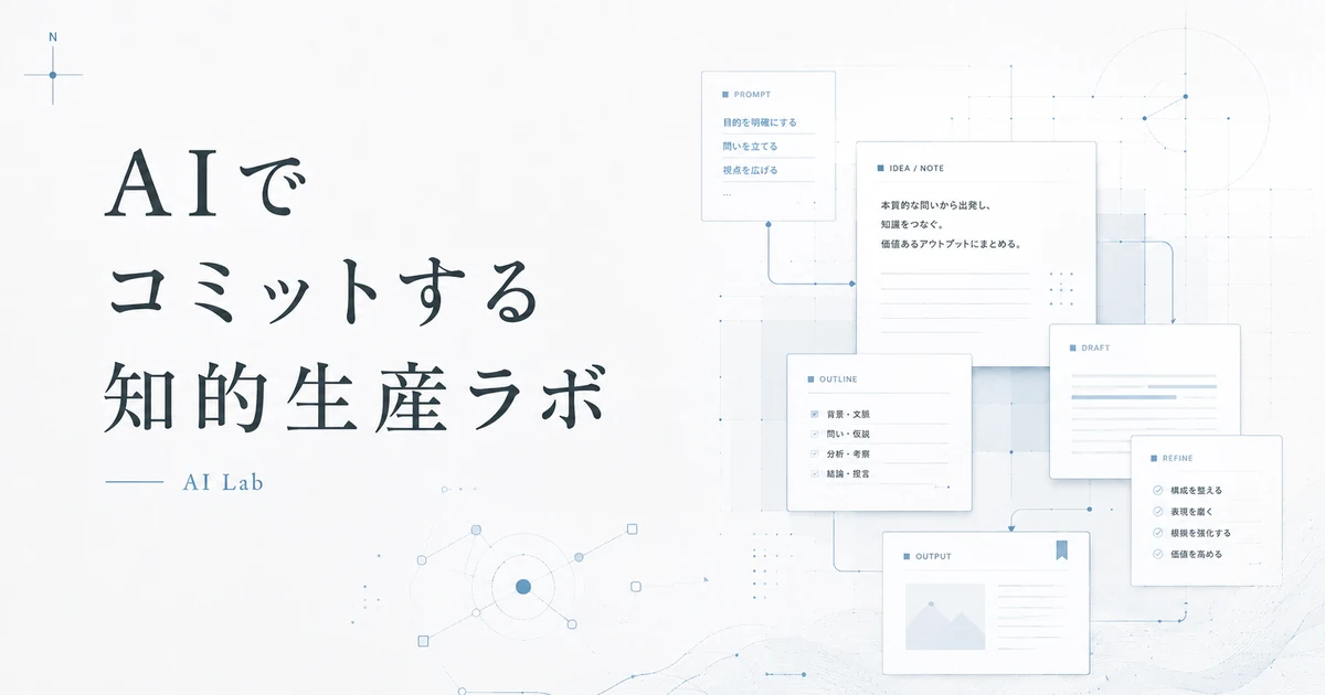 AIでコミットする知的生産ラボ