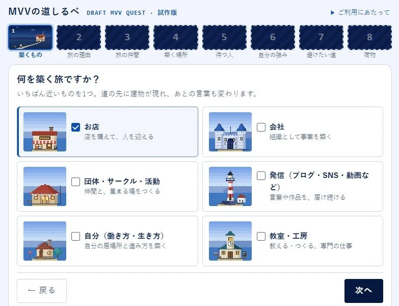 質問1の画面。6つの建物の絵から、築きたいものを1つ選ぶ。「お店」にチェックが入っている。